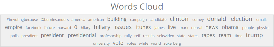 word-cloud-new