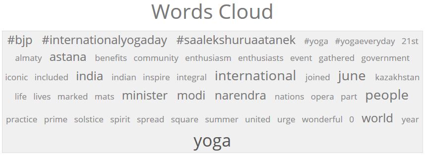 International yoga day words cloud analyis